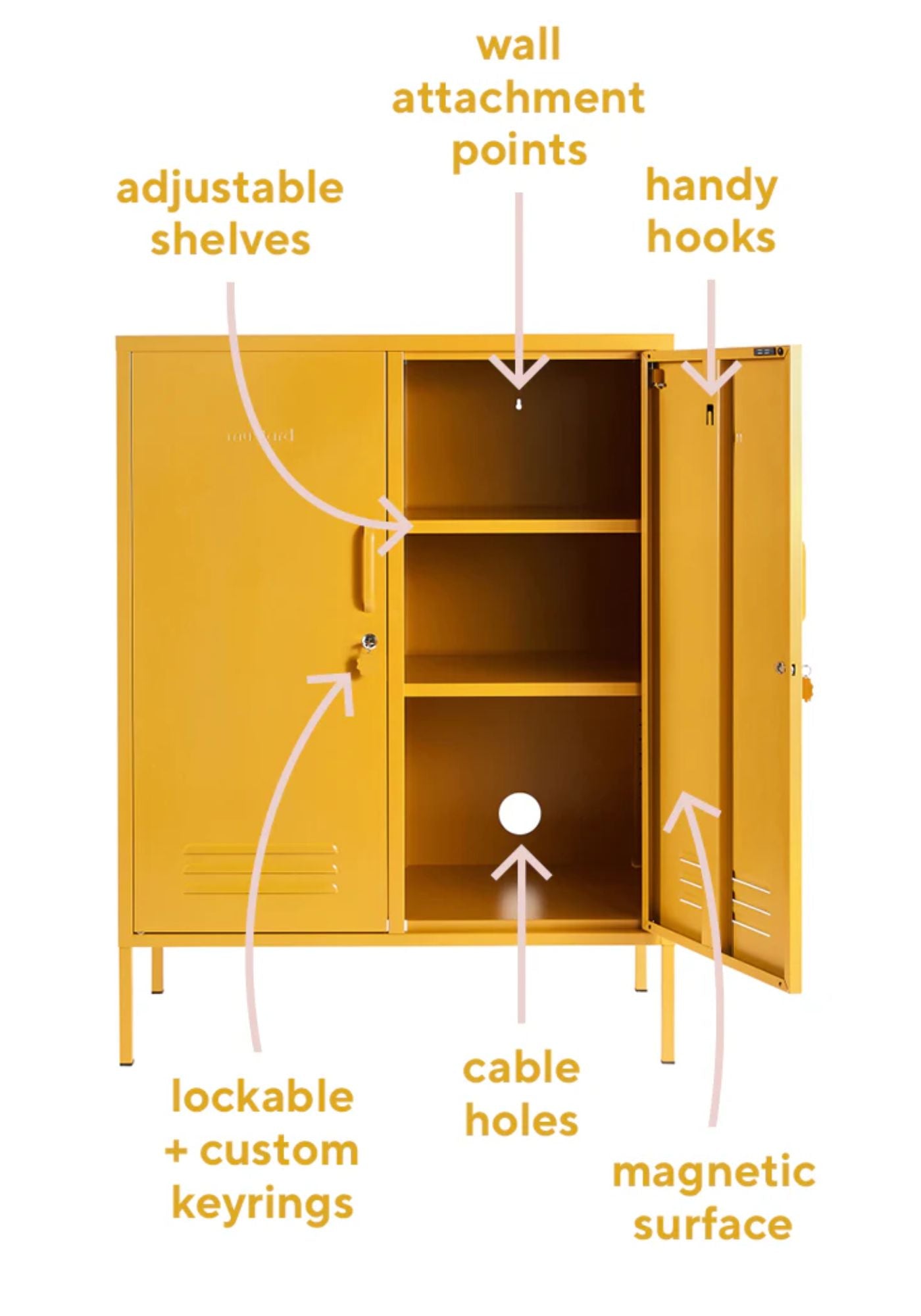 The Mustard Midi Locker - by Mustard Made