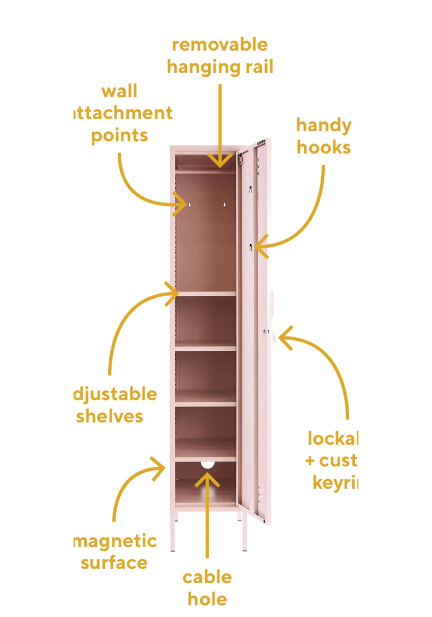 The Blush Pink Skinny Locker - by Mustard Made