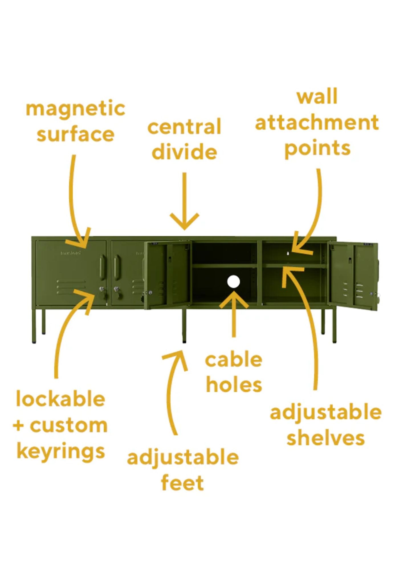 The Olive Standard Locker - by Mustard Made